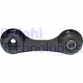 Stabilizator palca - Delphi