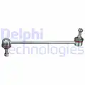 Stabilizator palca - Delphi