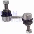 Stabilizator palca - Delphi