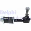 Stabilizator palca - Delphi