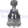 Tamaszto / Vezetocsuklo - Delphi