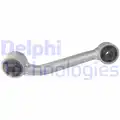 Stabilizator palca - Delphi