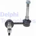 Stabilizator palca - Delphi