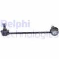 Stabilizator palca - Delphi