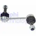 Stabilizator palca - Delphi