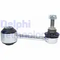 Stabilizator palca - Delphi
