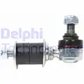 Stabilizator palca - Delphi