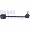 Stabilizator palca - Delphi