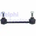 Stabilizator palca - Delphi