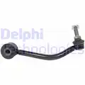 Stabilizator palca - Delphi