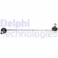 Stabilizator palca - Delphi