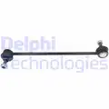 Stabilizator palca - Delphi