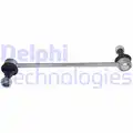 Stabilizator palca - Delphi