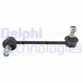 Stabilizator palca - Delphi