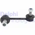 Stabilizator palca - Delphi