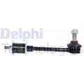 Stabilizator palca - Delphi