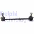 Stabilizator palca - Delphi
