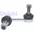 Stabilizator palca - Delphi