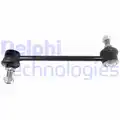 Stabilizator palca - Delphi
