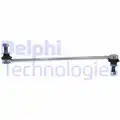 Stabilizator palca - Delphi