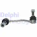 Stabilizator palca - Delphi