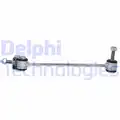 Stabilizator palca - Delphi