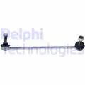 Stabilizator palca - Delphi