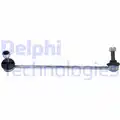Stabilizator palca - Delphi