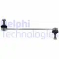 Stabilizator palca - Delphi