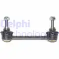 Stabilizator palca - Delphi