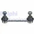 Stabilizator palca - Delphi