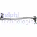 Stabilizator palca - Delphi