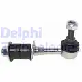 Stabilizator palca - Delphi