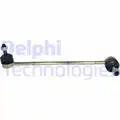 Stabilizator palca - Delphi