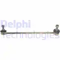 Stabilizator palca - Delphi