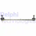 Stabilizator palca - Delphi