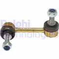 Stabilizator palca - Delphi