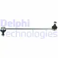 Stabilizator palca - Delphi