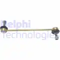 Stabilizator palca - Delphi