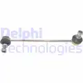 Stabilizator palca - Delphi