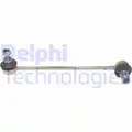 Stabilizator palca - Delphi
