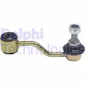Stabilizator palca - Delphi