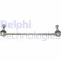 Stabilizator palca - Delphi