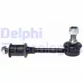 Stabilizator palca - Delphi