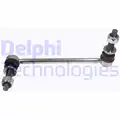 Stabilizator palca - Delphi
