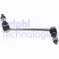 Stabilizator palca - Delphi