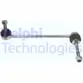 Stabilizator palca - Delphi