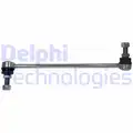 Stabilizator palca - Delphi