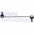 Stabilizator palca - Delphi