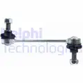 Stabilizator palca - Delphi